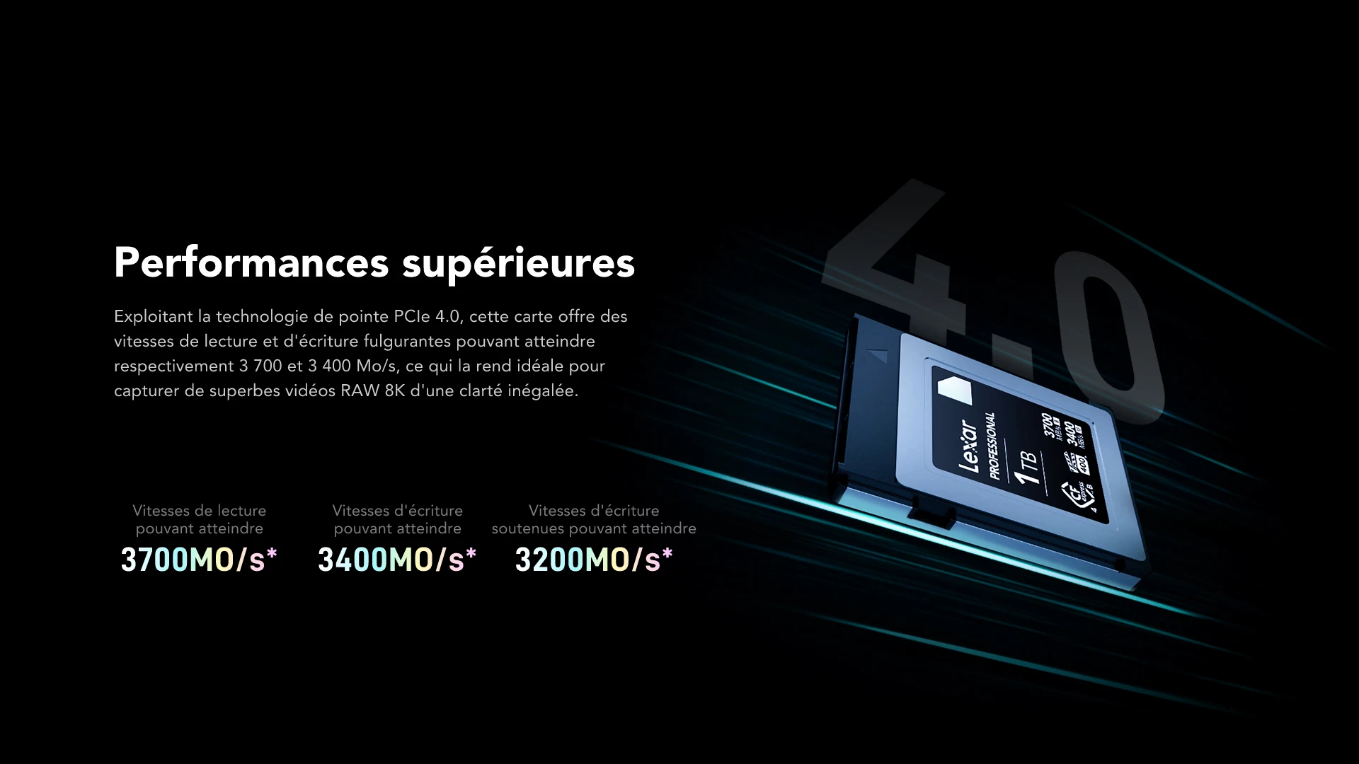 Carte Lexar PROFESSIONAL DIAMOND CFexpress 4.0 Type B